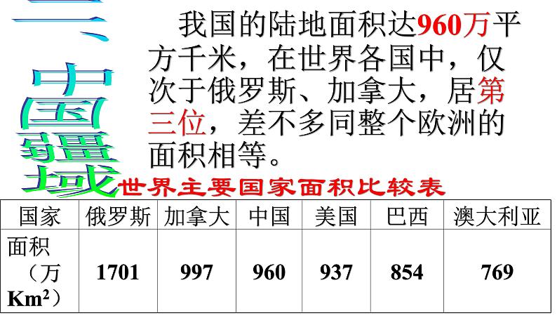 粤教版初中地理八年级上册课件 1.1位置和疆域07