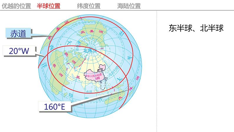 粤教版初中地理八年级上册课件1.1 位置和疆域（第1课时）05