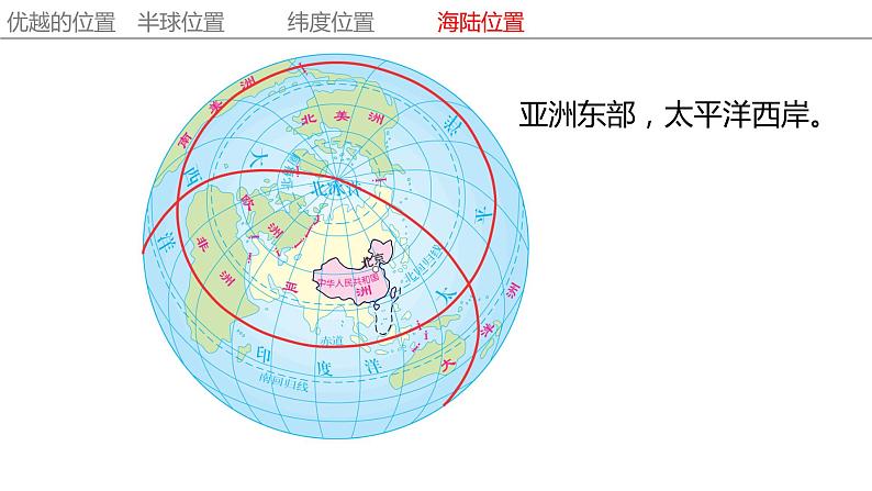 粤教版初中地理八年级上册课件1.1 位置和疆域（第1课时）07