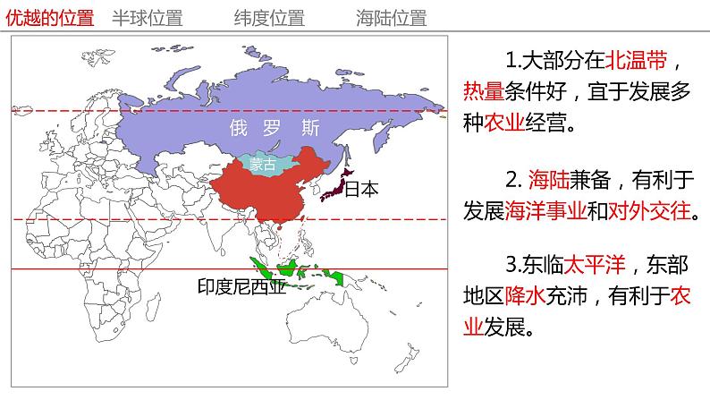 粤教版初中地理八年级上册课件1.1 位置和疆域（第1课时）08