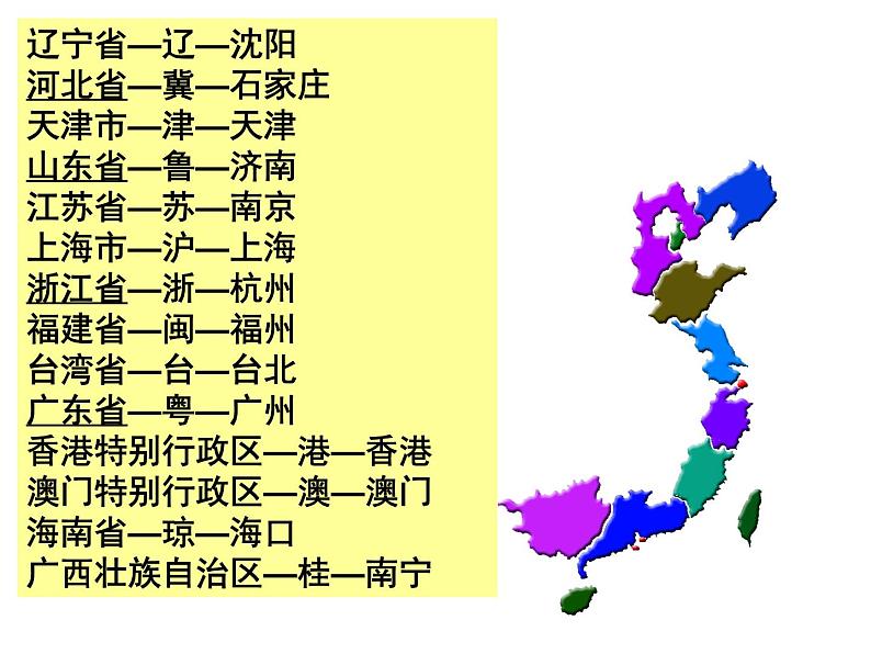 人教版初中地理八年级上册课件 1.1疆域（第2课时）08