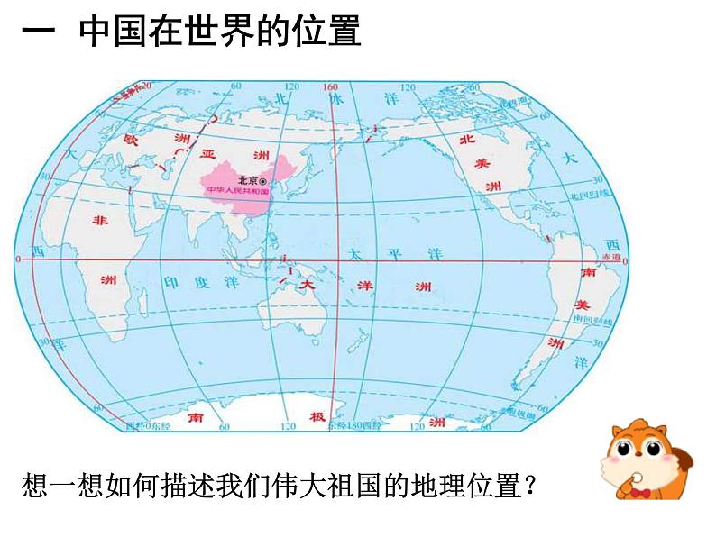 粤教版初中地理八年级上册课件   1.1位置和疆域03