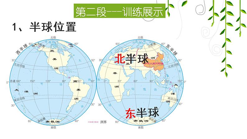 人教版初中地理八年级上册课件 1.1疆域第5页