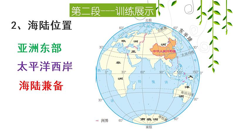 人教版初中地理八年级上册课件 1.1疆域第6页