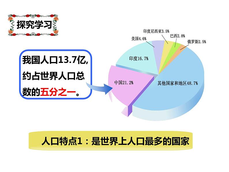 湘教版地理八年级上册课件1.3中国的人口04