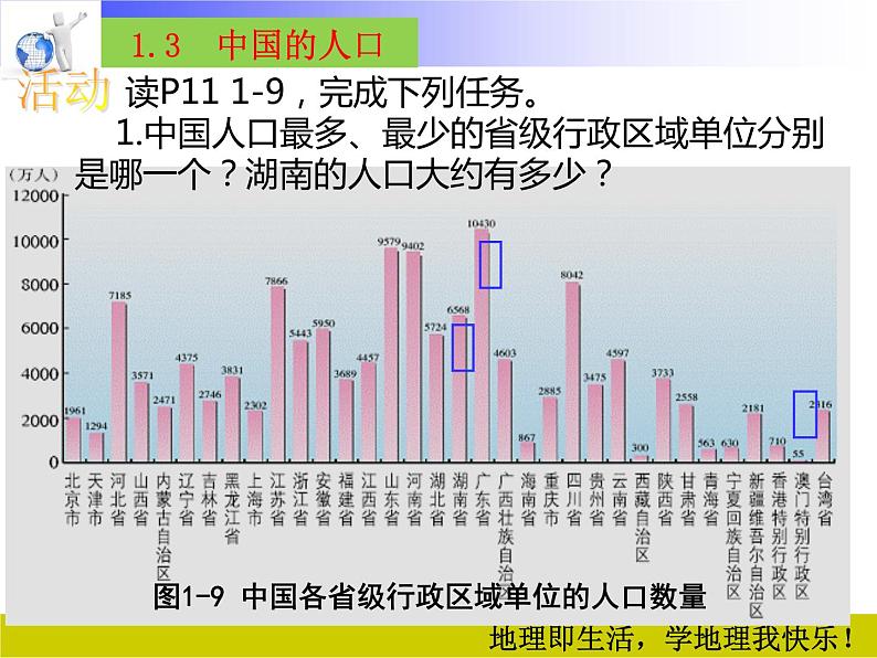 湘教版地理八年级上册课件 1.3中国的人口07