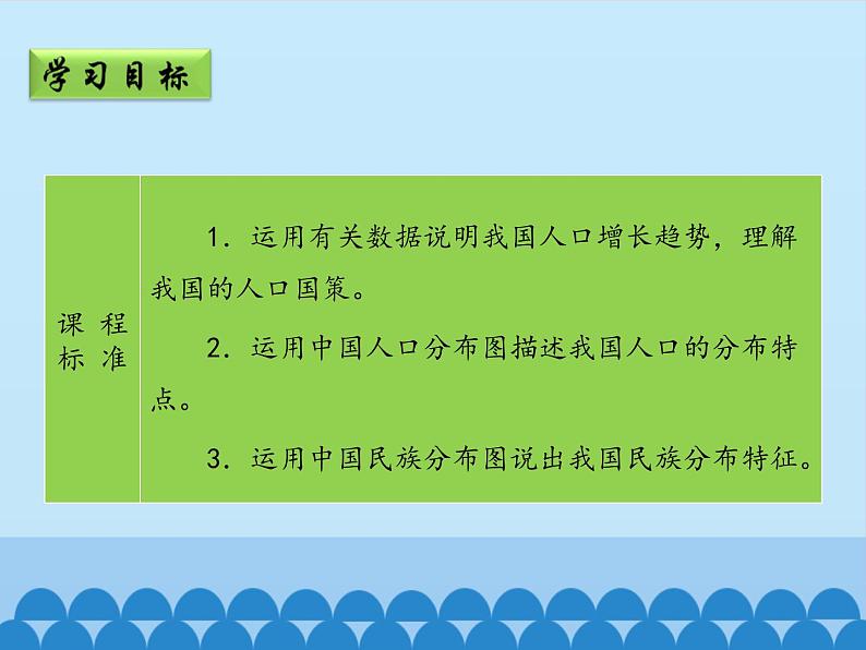 粤教版初中地理八年级上册课件1.2人口和民族03