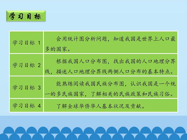 粤教版初中地理八年级上册课件1.2人口和民族04