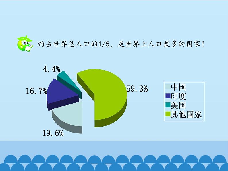 粤教版初中地理八年级上册课件1.2人口和民族第8页