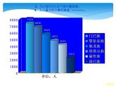 粤教版初中地理八年级上册课件 1.2人口和民族