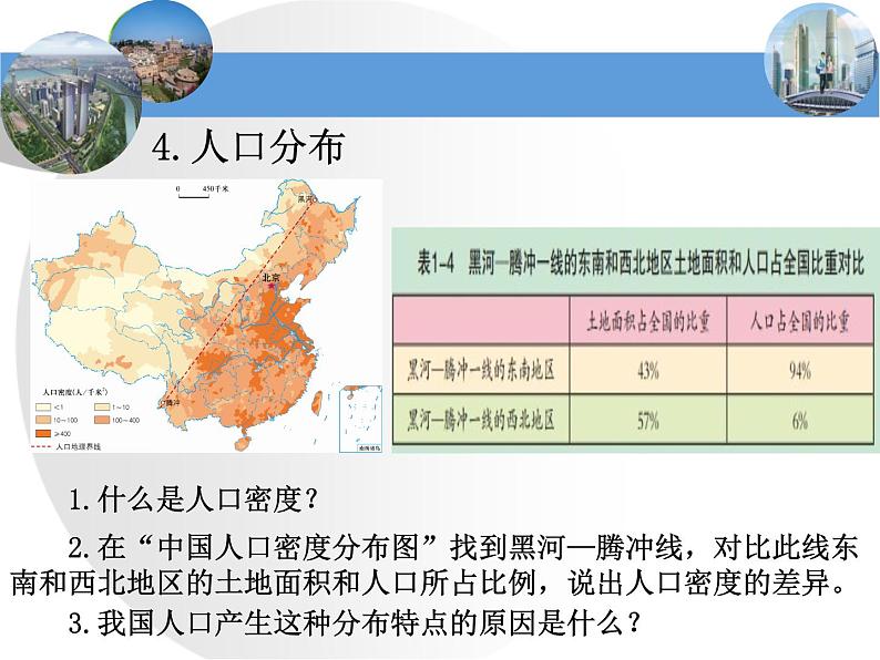 粤教版初中地理八年级上册课件 1.2 人口和民族08