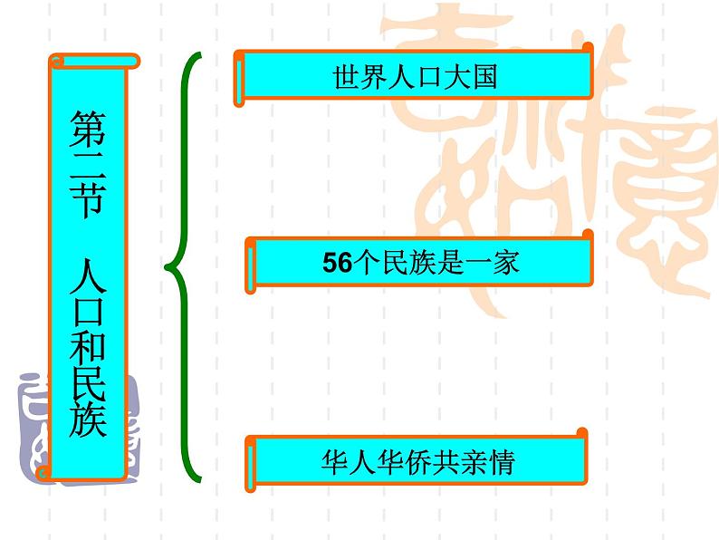 粤教版初中地理八年级上册课件 1.2 人口和民族02