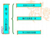 粤教版初中地理八年级上册课件 1.2 人口和民族