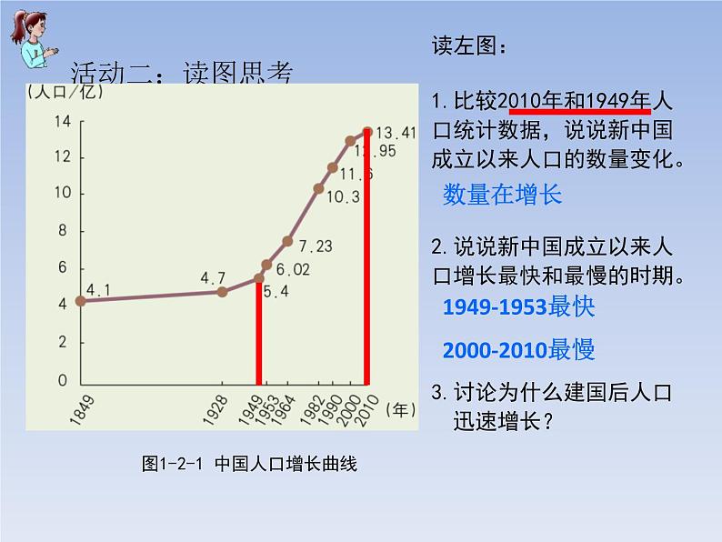 粤教版初中地理八年级上册课件 1.2人口和民族（第一课时）05