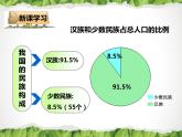 湘教版地理八年级上册课件第一章第四节中国的民族