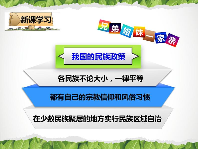 湘教版地理八年级上册课件第一章第四节中国的民族06