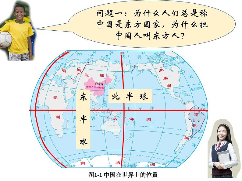 粤教版初中地理八年级上册课件  1.1位置 和 疆域05