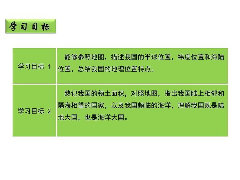 粤教版初中地理八年级上册课件 1.1位置和疆域02