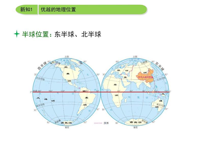 粤教版初中地理八年级上册课件 1.1位置和疆域06