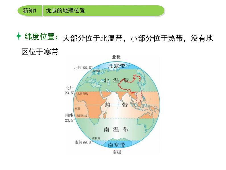 粤教版初中地理八年级上册课件 1.1位置和疆域07