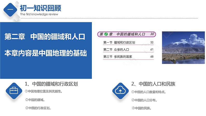 2021年初中地理八年级上册地理-【开学第一课】（中图版）课件PPT第7页