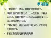 人教版七年级地理上册 第一章 地球和地图 第三节 地图的阅读 课件