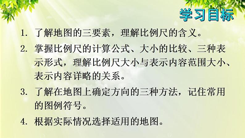 人教版七年级地理上册 第一章 地球和地图 第三节 地图的阅读 课件第2页