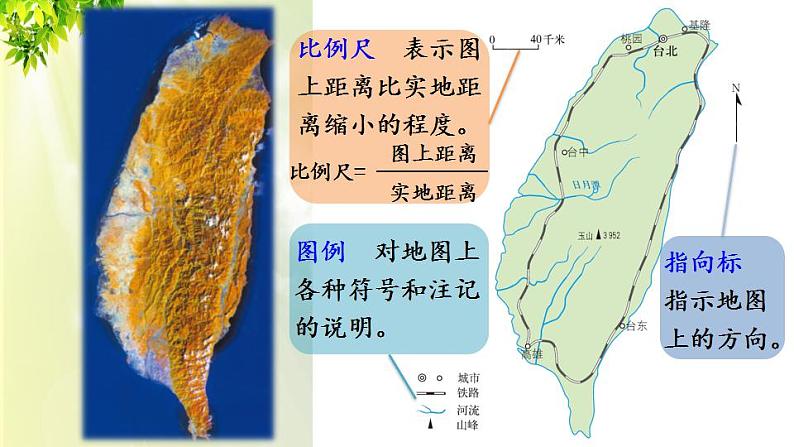 人教版七年级地理上册 第一章 地球和地图 第三节 地图的阅读 课件第4页