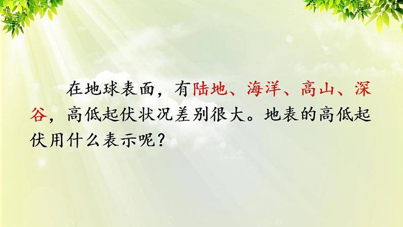 人教版七年级地理上册 第一章 地球和地图 第四节 地形图的判读 课件第1页