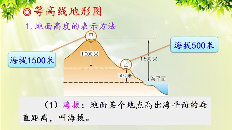 人教版七年级地理上册 第一章 地球和地图 第四节 地形图的判读 课件第5页