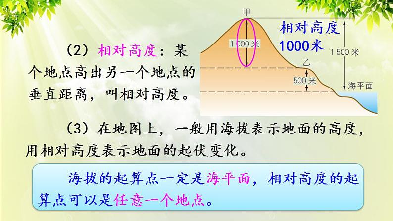 人教版七年级地理上册 第一章 地球和地图 第四节 地形图的判读 课件第6页