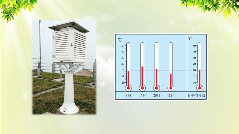 人教版七年级地理上册 第三章 天气与气候 第二节 气温的变化与分布 课件05