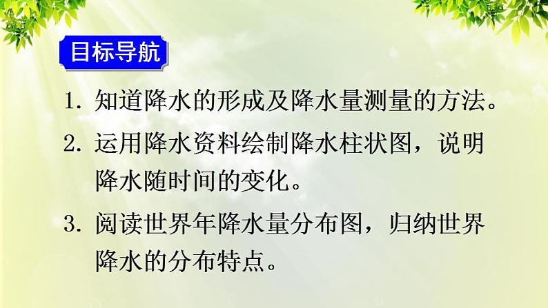 人教版七年级地理上册 第三章 天气与气候 第三节 降水的变化与分布 课件第2页