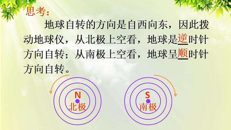 人教版七年级地理上册 第一章 地球和地图 第二节 地球的运动 课件04