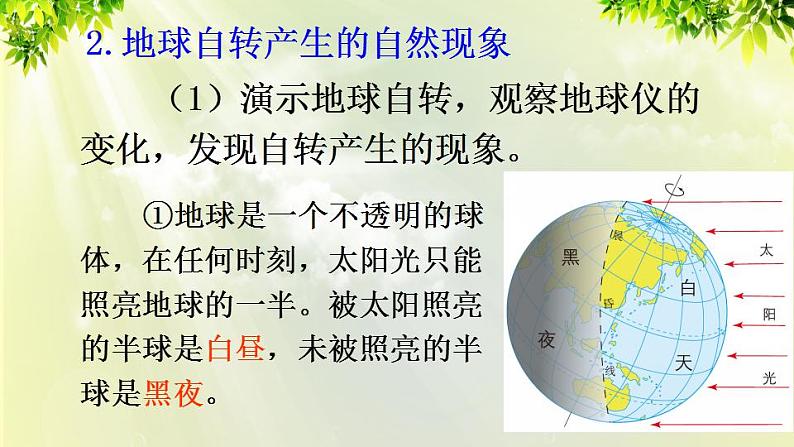 人教版七年级地理上册 第一章 地球和地图 第二节 地球的运动 课件05