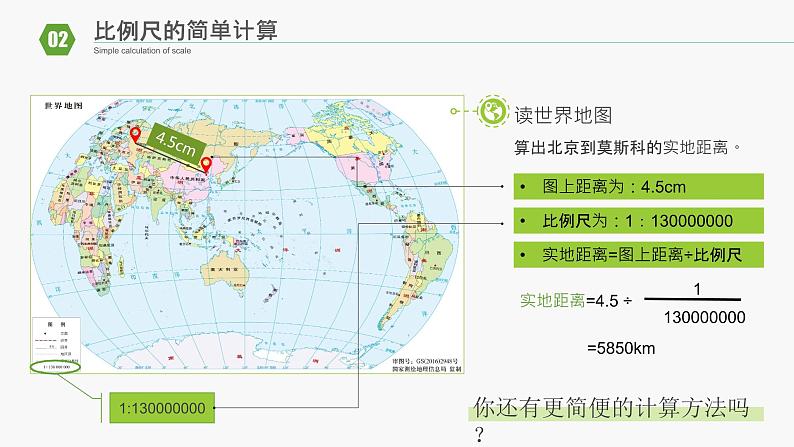 七年级地理上册1.3《地图的阅读》课件PPT08