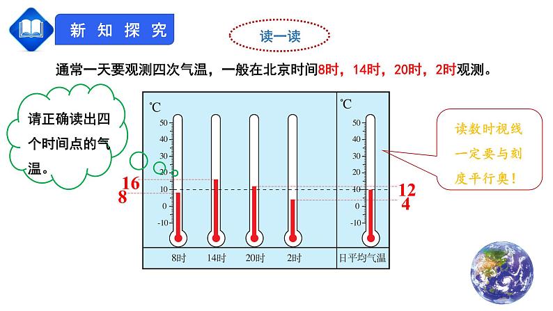 【人教版】七年级上册 地理  3.2《气温的变化与分布》课件（34张ppt)06