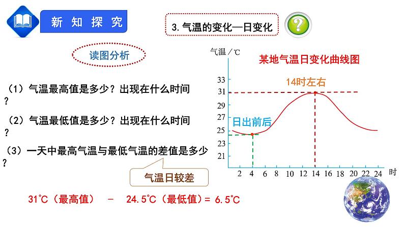 【人教版】七年级上册 地理  3.2《气温的变化与分布》课件（34张ppt)08