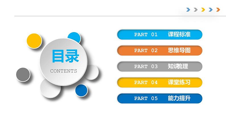 第四章 中国的经济与文化 章末总结-商务星球版八年级地理上册 课件02