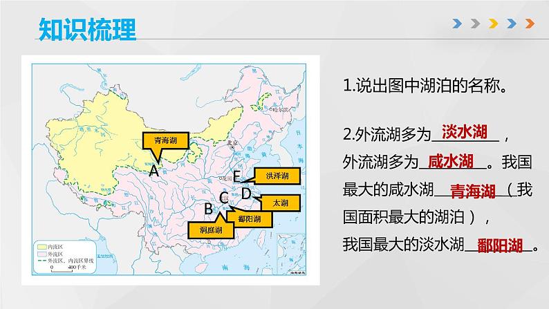 第二章 《中国的自然环境》章末总结-商务星球版八年级地理上册 课件08