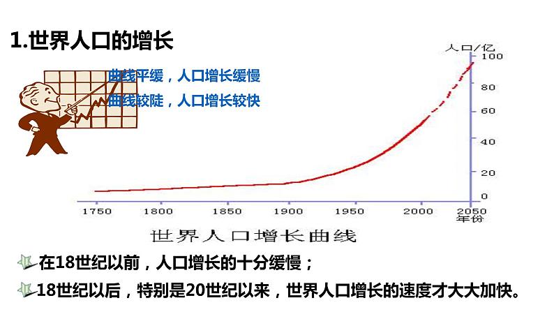 人教版七年级地理上册第四章第一节人口与人种课件PPT04