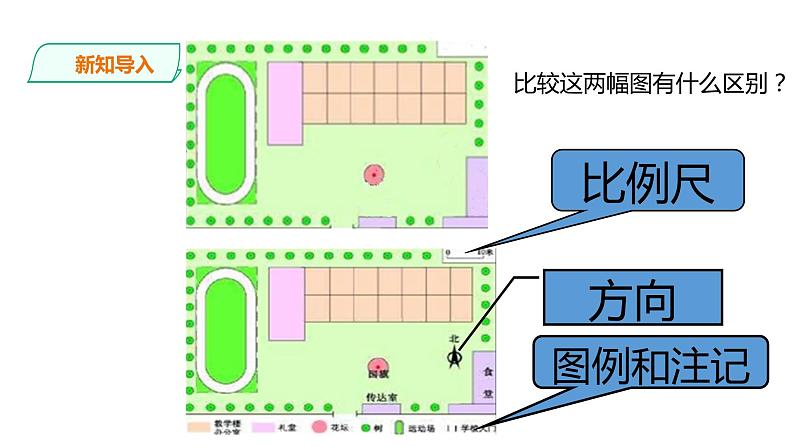 人教版七年级地理上册第一章第三节地地图的阅读课件PPT第2页