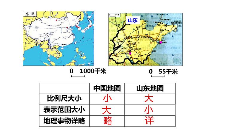 人教版七年级地理上册第一章第三节地地图的阅读课件PPT第7页