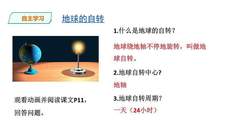 人教版七年级地理上册第一章地球和地图第二节地球的运动课件PPT第6页