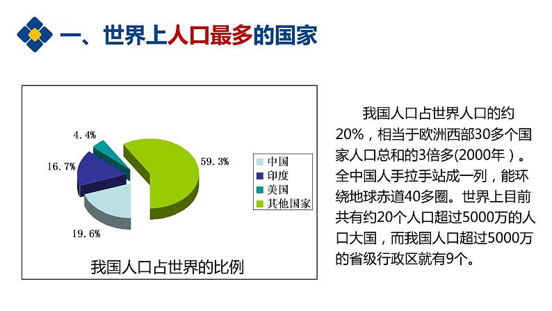 1.2 众多的人口（精品课件）-商务星球版八年级地理上册06