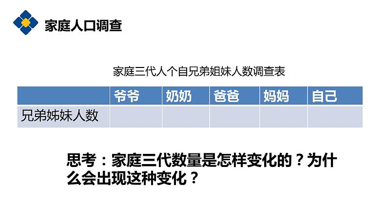 1.2 众多的人口（精品课件）-商务星球版八年级地理上册07