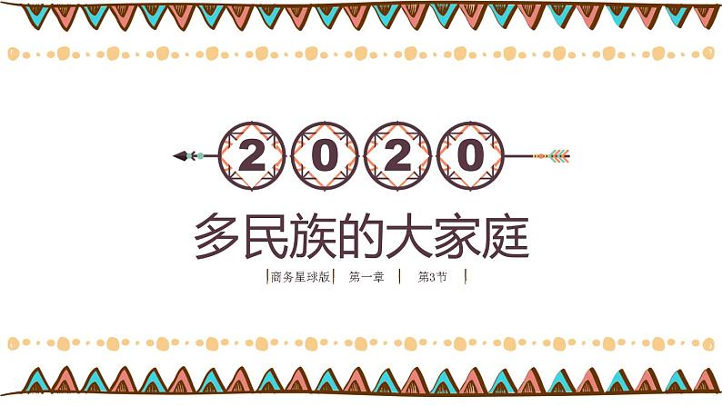 1.3 多民族的大家庭（精品课件）第2页