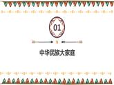 1.3 多民族的大家庭（精品课件）-商务星球版八年级地理上册