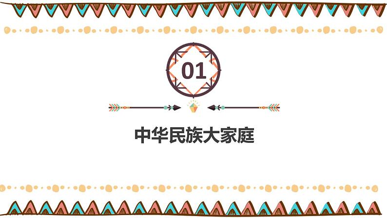 1.3 多民族的大家庭（精品课件）-商务星球版八年级地理上册04