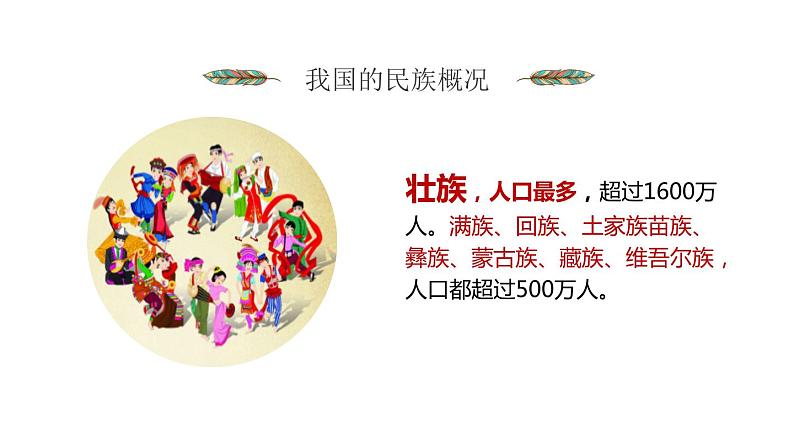 1.3 多民族的大家庭（精品课件）-商务星球版八年级地理上册07